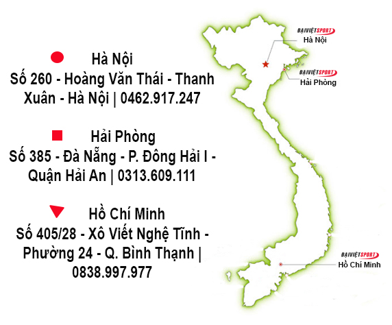 bản đồ của Đại Việt Sport