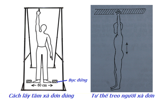 dụng cụ thể thao dành cho nguoi già