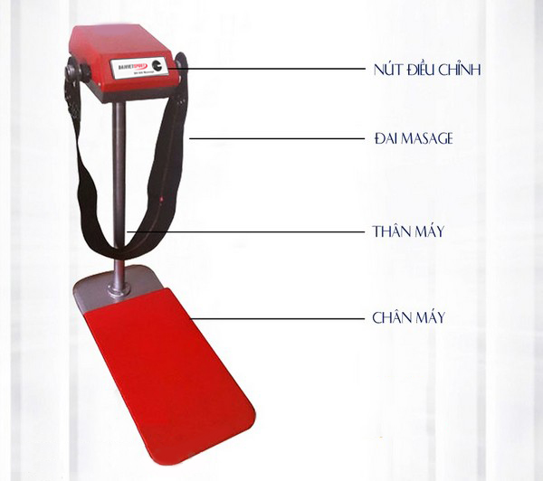 thông tin máy massage đứng Đầu đỏ DV-840
